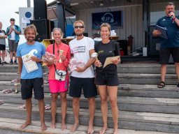 Beachcup 2021